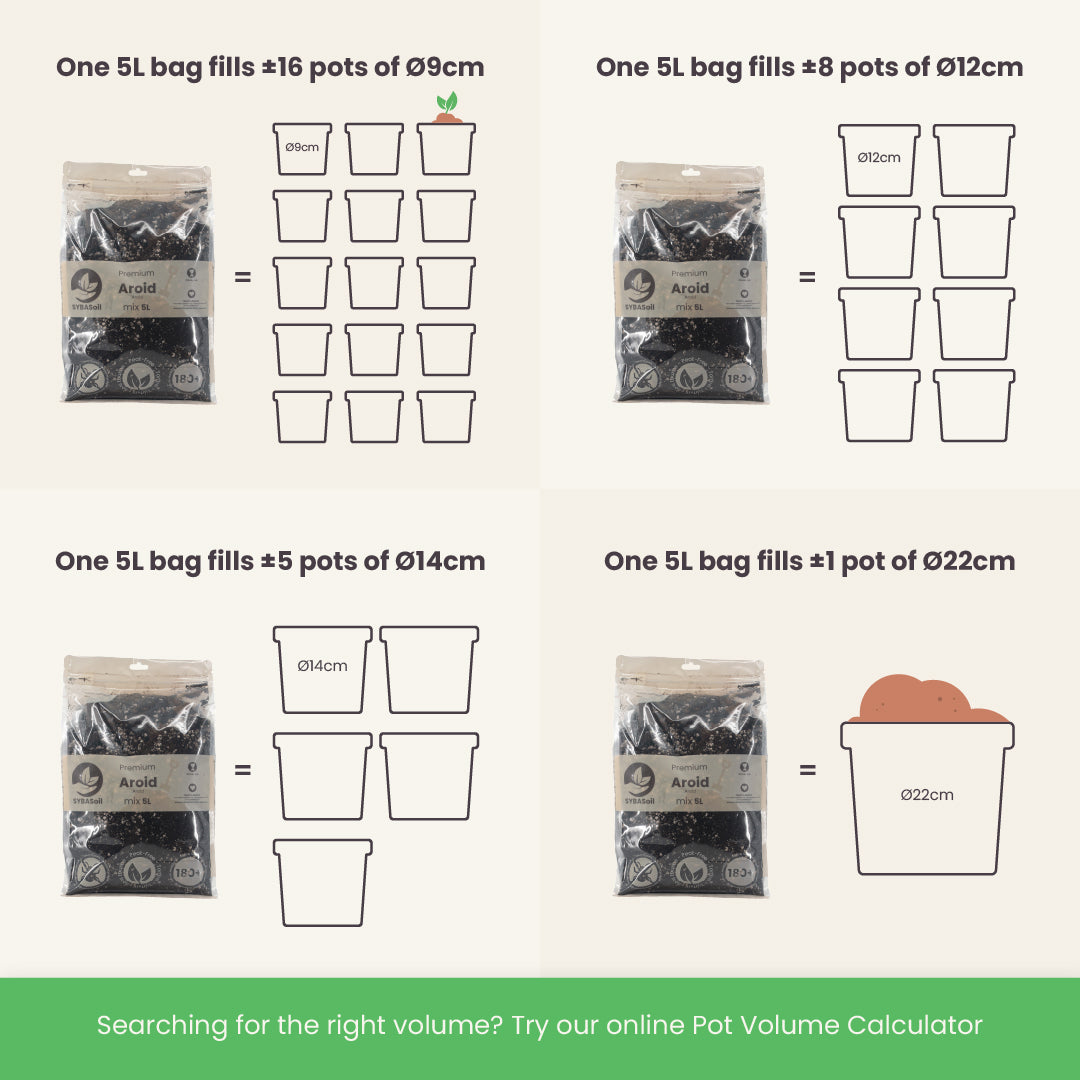 Vleesetende planten potgrond